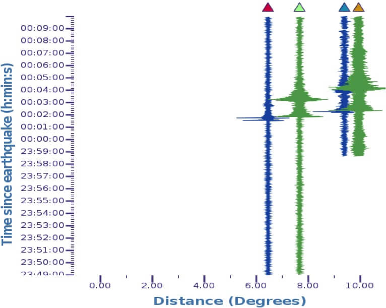 seismogram2