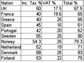 1-european-taxes